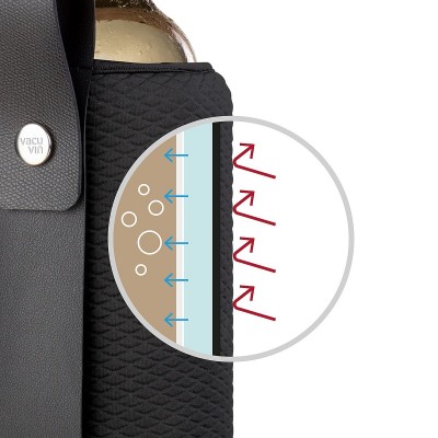 Охладитель для вина Vacu Vin Flexible Wine Cooler Artico