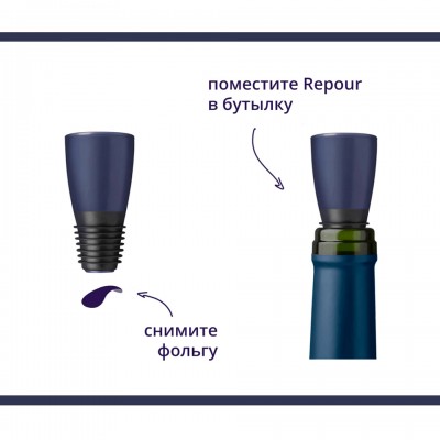 Хранитель открытого вина Repour Winesaver 72шт.