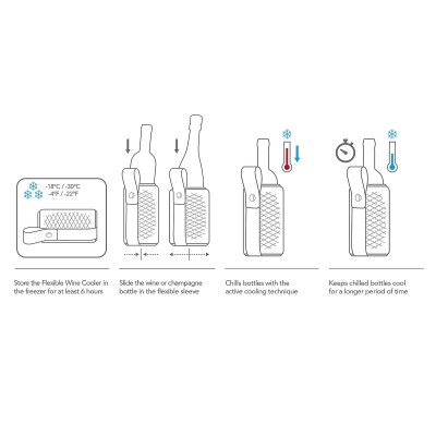Охладитель для вина Vacu Vin Flexible Wine Cooler Artico