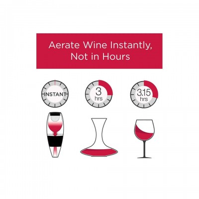 Набор для красного вина Vinturi Wine Aerator & Carafe Set