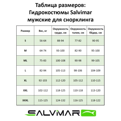 Короткий мужской гидрокостюм Salvimar RIVIERA Shorty Men, 3мм, L