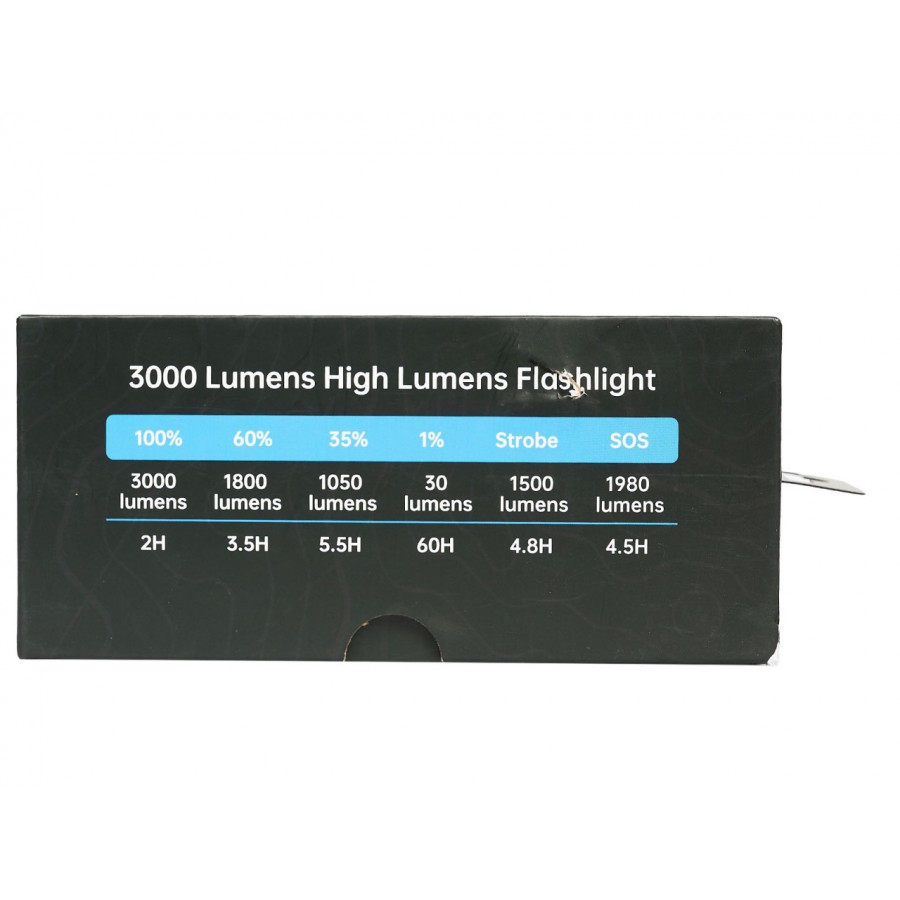 Ручной фонарь SKYWOODS MYSTIC, 3000 люмен, USB-Type C, холодный свет, IP67