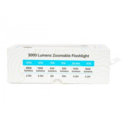 Ручной фонарь SKYWOODS TACTIC, 3000 люмен, USB-Type C, холодный свет, IP67