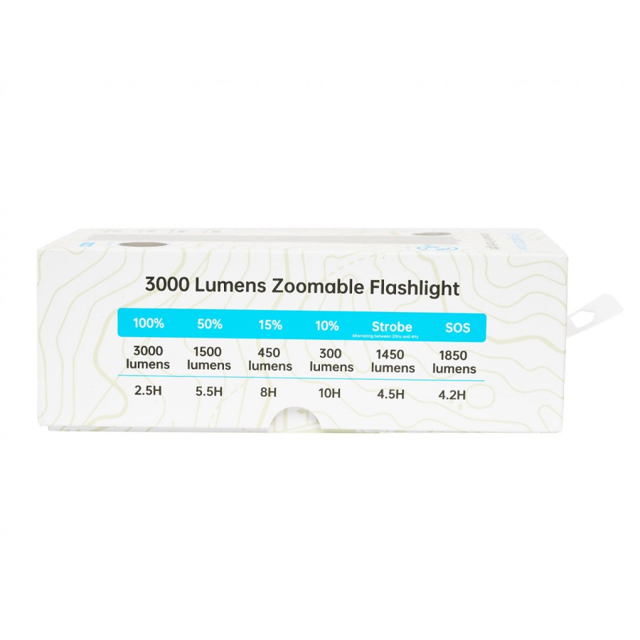 Ручной фонарь SKYWOODS TACTIC, 3000 люмен, USB-Type C, холодный свет, IP67