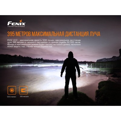 Фонарь Fenix PD32 V2.0, PD32V20