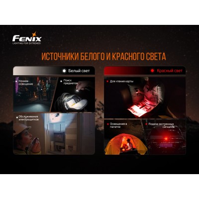 Фонарь Fenix APEX 20 Flashlight, Mix Iridescent, APEX20MI