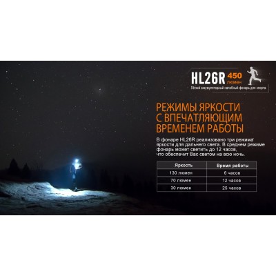 Налобный фонарь Fenix HL26R голубой, HL26Rbl