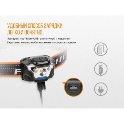 Налобный фонарь Fenix HL18R голубой