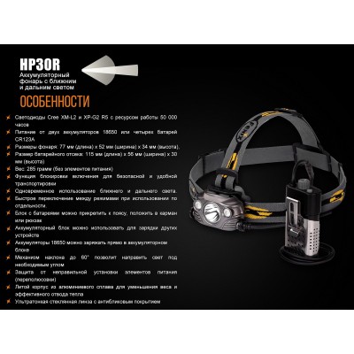 Налобный фонарь Fenix HP30R черный, HP30Rblack