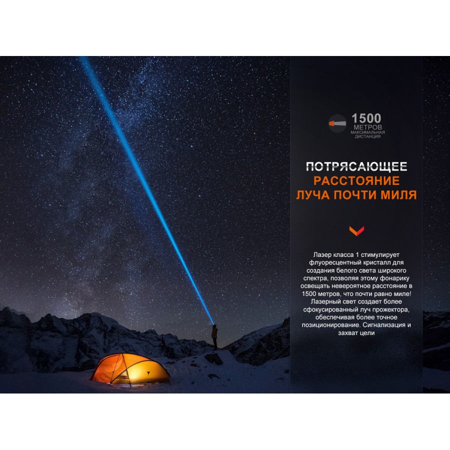 Фонарь Fenix HT30R, HT30R