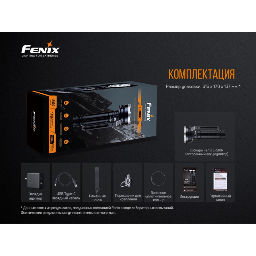 Фонарь Fenix LR80R