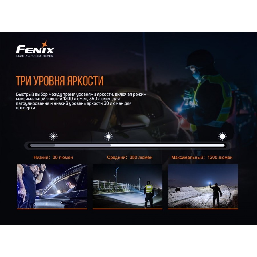 Фонарь Fenix PD32 V2.0, PD32V20