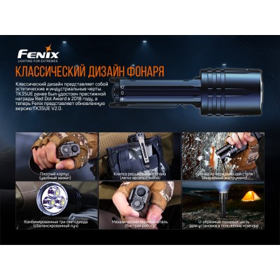 Фонарь Fenix TK35UE V2.0, TK35UEV20