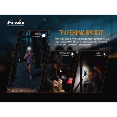 Набор Fenix HM70R + E-LITE, HM70RE-LITE
