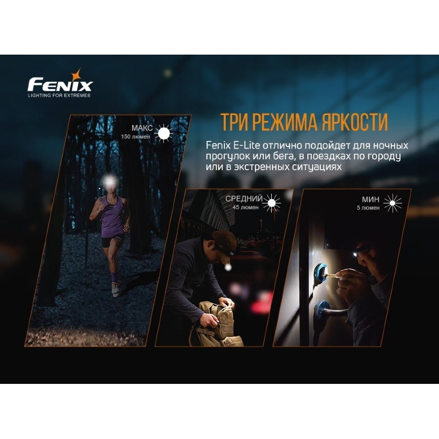 Набор Fenix HM70R + E-LITE, HM70RE-LITE