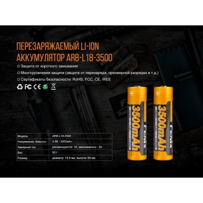 Набор зарядное устройство+аккумулятор на 18650 Fenix 3500 mAh Fenix ARE-X11 NEW