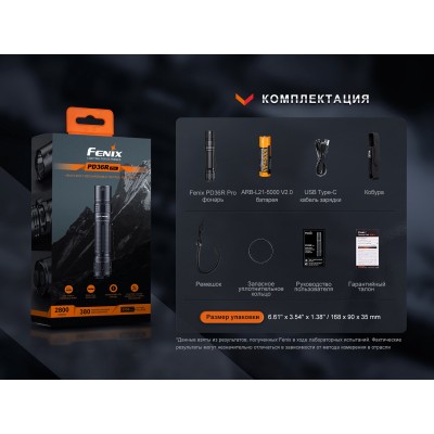 Тактический фонарь Fenix PD36R Pro, PD36RPRO