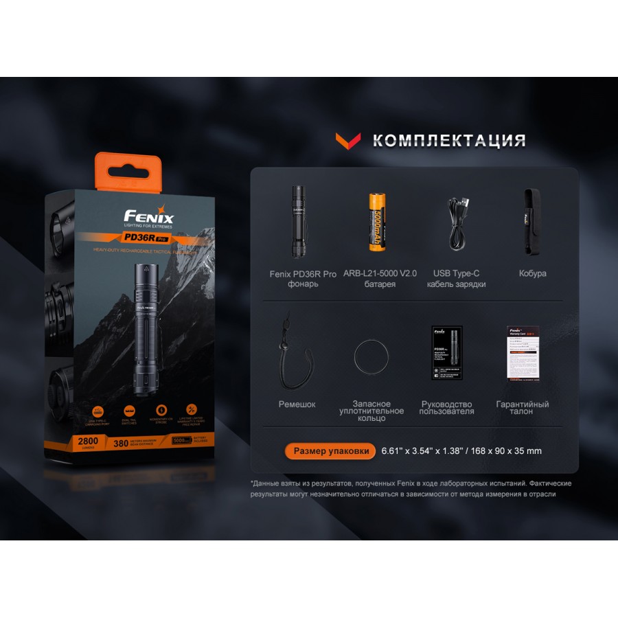 Тактический фонарь Fenix PD36R Pro, PD36RPRO