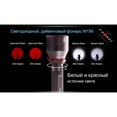 Фонарь для дайвинга Ferei W156 Kit холодный-набор