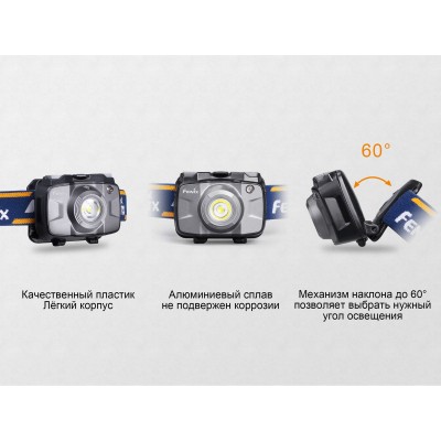 Налобный фонарь Fenix HL30 (2018) Cree XP-G3 серый, HL30GY2018