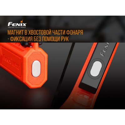 Фонарь Fenix WF11E