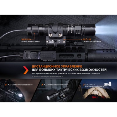 Тактический фонарь Fenix PD36R Pro, PD36RPRO