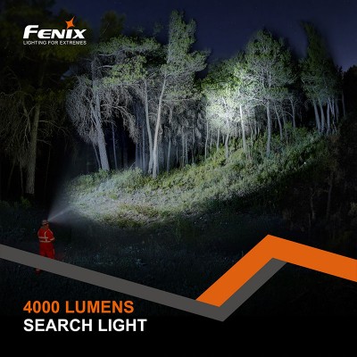 Налобный фонарь Fenix HP35R SAR