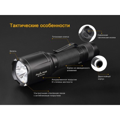 Фонарь Fenix TK25IR