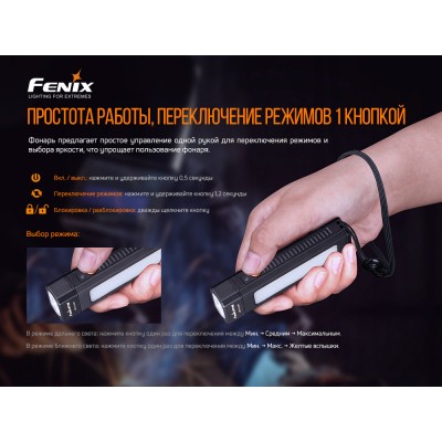 Фонарь Fenix WT16R