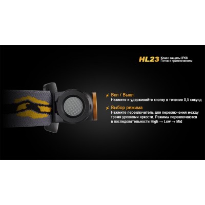 Налобный фонарь Fenix HL23 Cree XP-G2 R5 золотой, HL23G