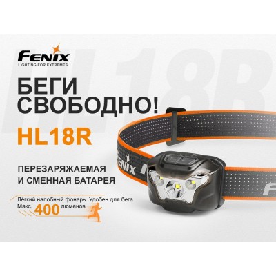 Налобный фонарь Fenix HL18R голубой