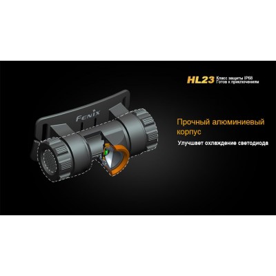 Налобный фонарь Fenix HL23 Cree XP-G2 R5 серый, HL23GR