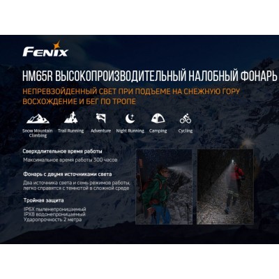 Набор Fenix HM65R LED Headlight+E-LITE, HM65RE-LITE