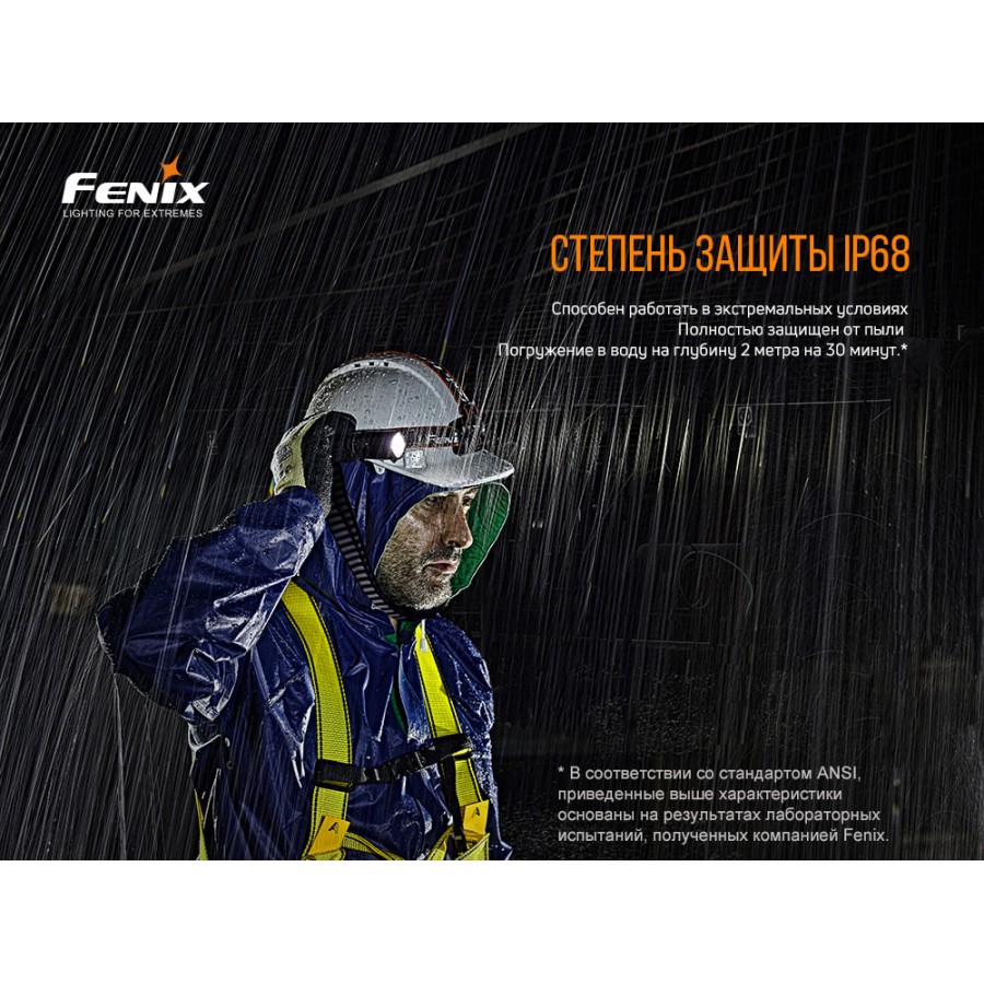 Фонарь Fenix WF30RE