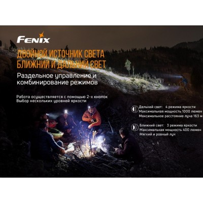 Набор Fenix HM65R LED Headlight+E-LITE, HM65RE-LITE