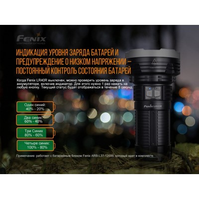 Фонарь Fenix LR40R