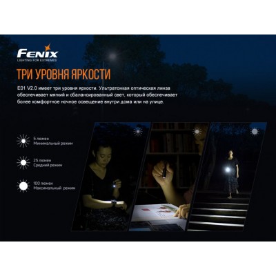 Набор Fenix PD40R V2.0 + E01 V2.0, PD40RV20E01V20