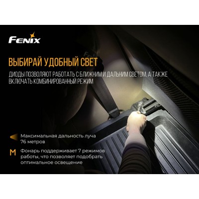 Налобный фонарь Fenix HL18R черный, HL18Rbk