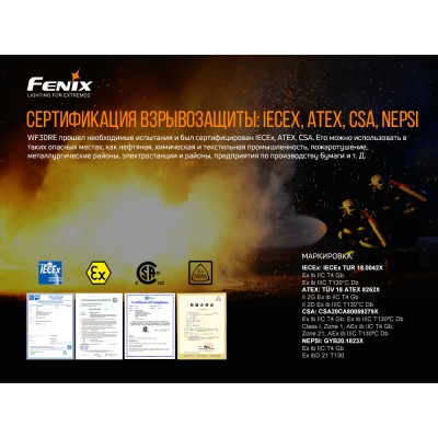 Фонарь Fenix WF30RE