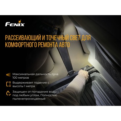 Налобный фонарь Fenix HL26R голубой, HL26Rbl