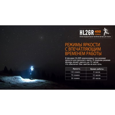 Налобный фонарь Fenix HL26R черный, HL26Rbk