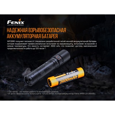 Фонарь Fenix WF30RE