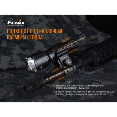 Крепление на оружие для фонарей Fenix ALG-18