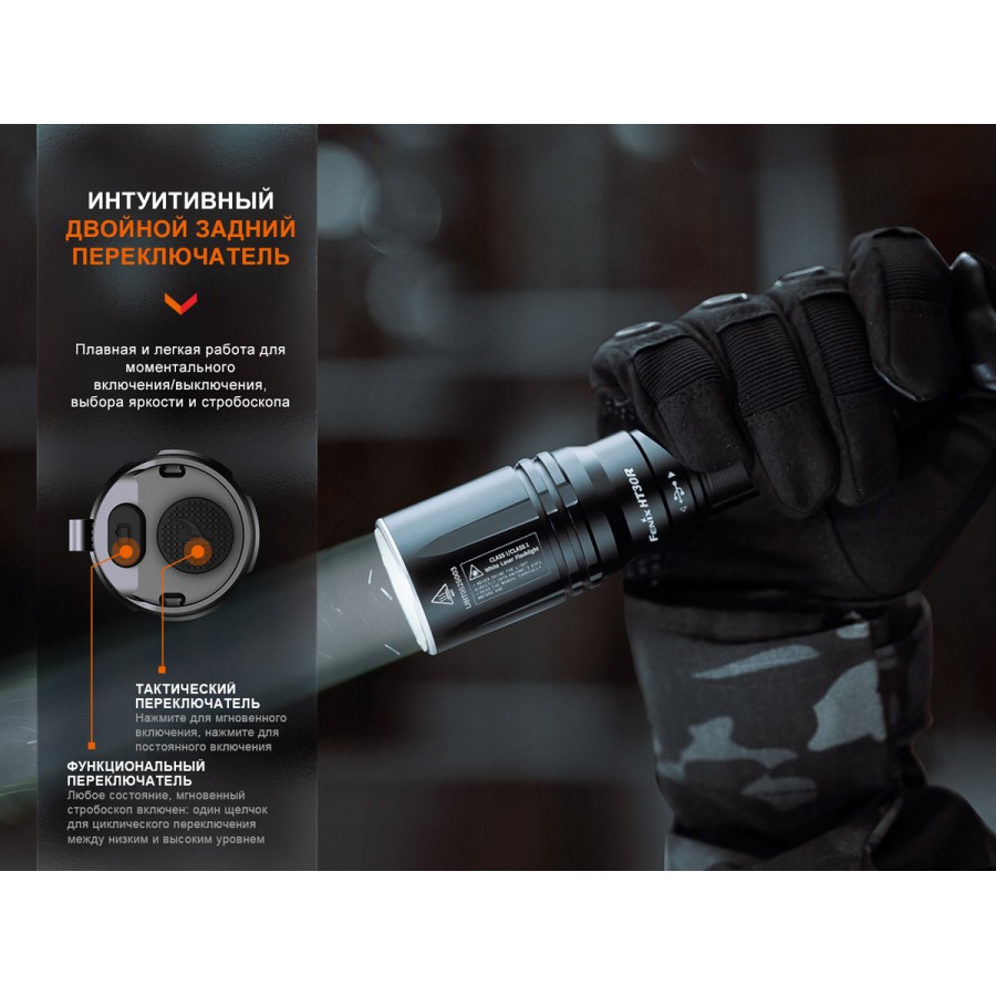 Фонарь Fenix HT30R, HT30R