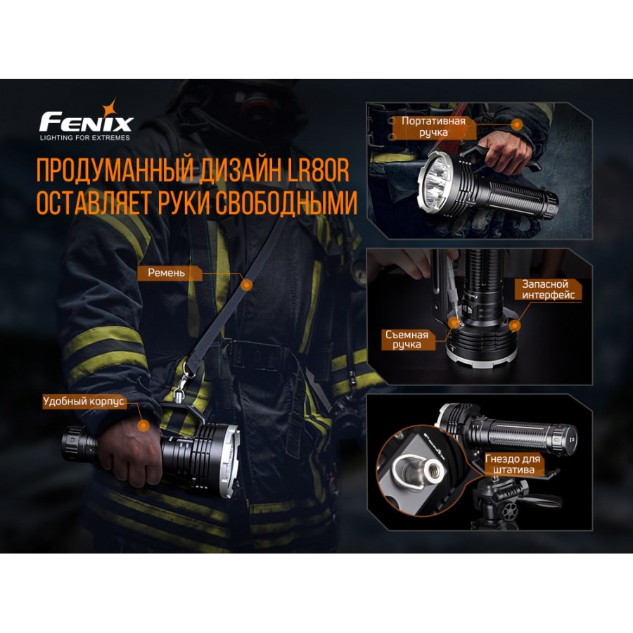 Фонарь Fenix LR80R