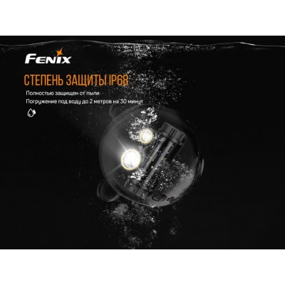 Набор Fenix HM65R LED Headlight+E-LITE, HM65RE-LITE