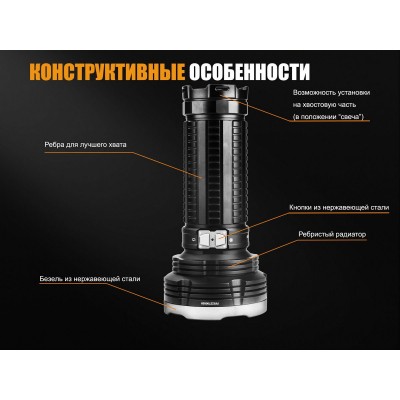 Фонарь Fenix TK75 (2018) Cree XHP35 HI