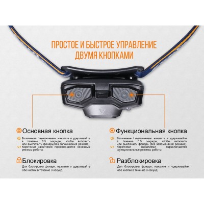 Налобный фонарь Fenix HL30 (2018) Cree XP-G3 синий, HL30BL2018