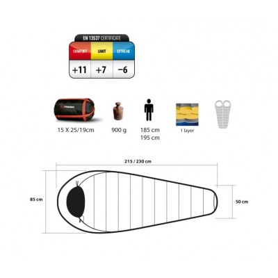Спальный мешок Trimm Lite SUMMER, красный, 185 R, 49300