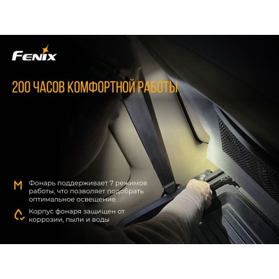Налобный фонарь Fenix HL40R Cree XP-LHIV2 LED серый, HL40RGY